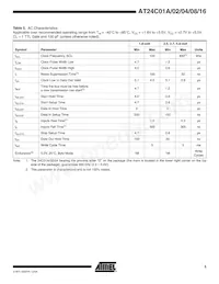 AT24C02Y1-10YI-1.8 Datasheet Pagina 5