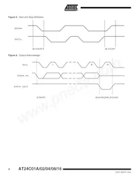 AT24C02Y1-10YI-1.8 Datenblatt Seite 8