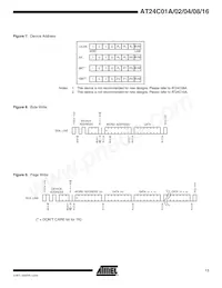 AT24C02Y1-10YI-1.8 Datasheet Pagina 11