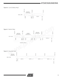 AT24C08AN-10SI-2.7-T Datasheet Page 9