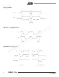 AT24C1024W-10SU-2.7-T Datasheet Page 8