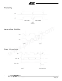 AT24C128N-10SI-2.7-T Datenblatt Seite 8