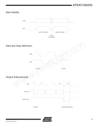 AT24C256W-10SI-2.7-T Datasheet Pagina 9