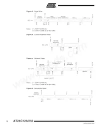 AT24C256W-10SI-2.7-T Datasheet Pagina 12