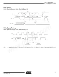 AT24C64AN-10SI-2.7-T Datasheet Pagina 7