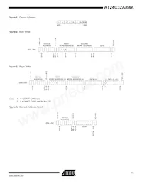 AT24C64AN-10SI-2.7-T Datasheet Page 11