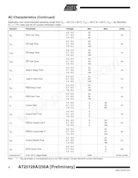 AT25256AW-10SI-2.7-T Datasheet Pagina 4