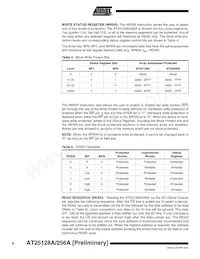 AT25256AW-10SI-2.7-T Datasheet Pagina 8