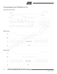 AT25256AW-10SI-2.7-T Datasheet Pagina 10