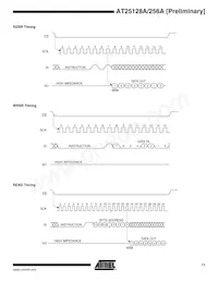 AT25256AW-10SI-2.7-T Datasheet Pagina 11