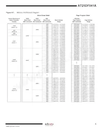 AT25DF041A-SSH-T Datasheet Page 5