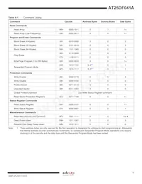 AT25DF041A-SSH-T Datasheet Pagina 7