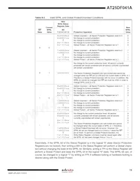 AT25DF041A-SSH-T Datasheet Pagina 19