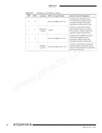 AT25DF041A-SSH-T Datasheet Pagina 22