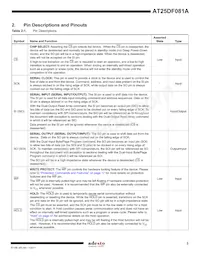 AT25DF081A-MH-Y Datasheet Page 3