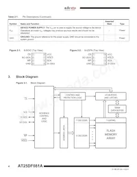 AT25DF081A-MH-Y Datasheet Pagina 4