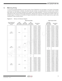 AT25DF081A-MH-Y Datenblatt Seite 5