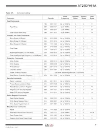 AT25DF081A-MH-Y Datasheet Page 7