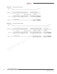 AT25DF081A-MH-Y Datasheet Pagina 14