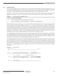 AT25DF081A-MH-Y Datasheet Pagina 19