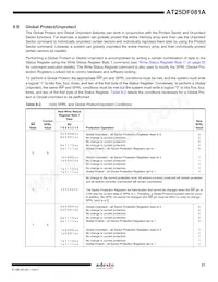 AT25DF081A-MH-Y Datenblatt Seite 21