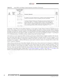 AT25DF081A-MH-Y Datasheet Pagina 22