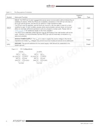 AT25DF161-SSH-T數據表 頁面 4