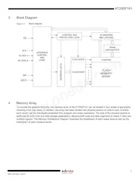 AT25DF161-SSH-T Datasheet Pagina 5