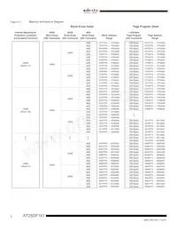 AT25DF161-SSH-T Datasheet Pagina 6