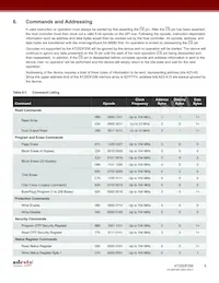 AT25DF256-MAHN-Y Datasheet Pagina 6