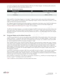 AT25DF256-MAHN-Y Datasheet Pagina 14