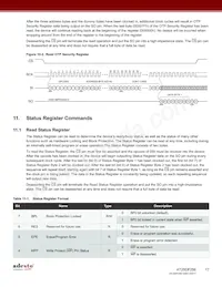 AT25DF256-MAHN-Y Datasheet Pagina 17