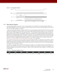 AT25DF256-MAHN-Y Datasheet Pagina 20