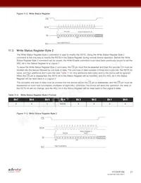 AT25DF256-MAHN-Y Datenblatt Seite 21