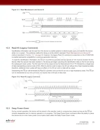 AT25DF256-MAHN-Y Datenblatt Seite 23