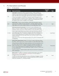 AT25DF641-MWH-T Datasheet Pagina 3