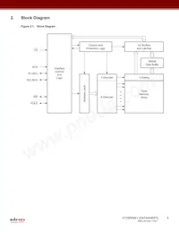 AT25DF641-MWH-T Datasheet Pagina 5