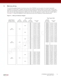 AT25DF641-MWH-T Datenblatt Seite 6