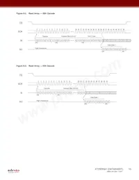 AT25DF641-MWH-T Datenblatt Seite 10