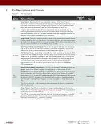 AT25DF641A-MH-T Datenblatt Seite 3