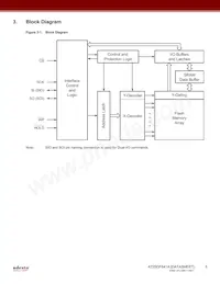 AT25DF641A-MH-T Datenblatt Seite 5