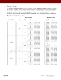 AT25DF641A-MH-T Datasheet Pagina 6