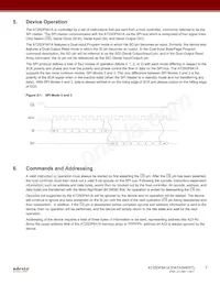 AT25DF641A-MH-T Datenblatt Seite 7