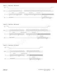 AT25DF641A-MH-T Datenblatt Seite 10