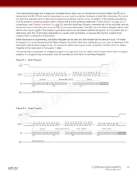 AT25DF641A-MH-T Datasheet Page 13