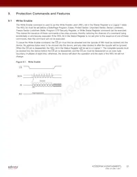 AT25DF641A-MH-T Datasheet Page 21