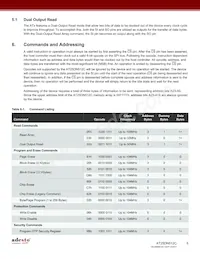 AT25DN512C-MAHF-Y Datasheet Page 6