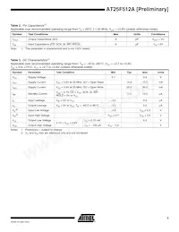 AT25F512AN-10SU-2.7 Datenblatt Seite 3