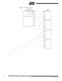 AT25F512AN-10SU-2.7 Datenblatt Seite 6