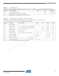 AT25FS010Y7-YH27-T Datasheet Page 3
